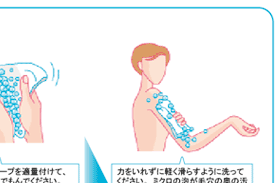 株式会社テンユー_使用方法1-2_ファシネ_しっとりボディタオル・なめらかボディミトン 